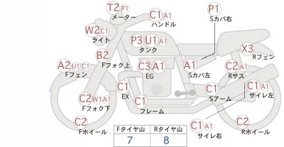 Honda CB250