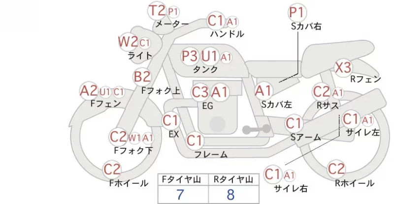 Honda CB250