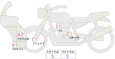 Suzuki GSX-S125 ABS