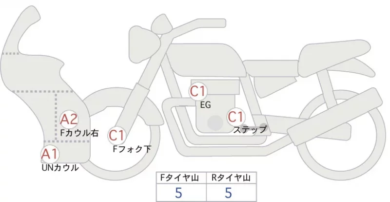 Suzuki GSX-S125 ABS