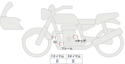 Kawasaki Z250