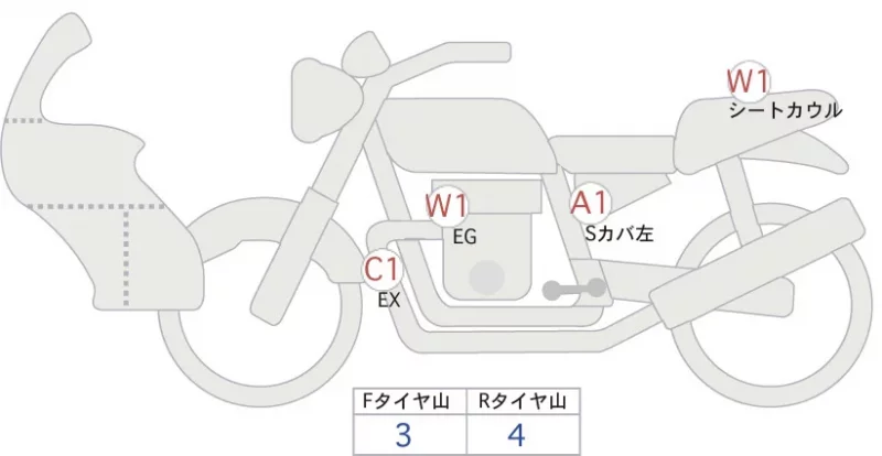 Honda CB400 SUPER BOL D OR ABS