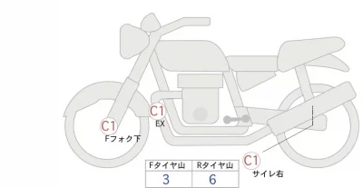 Honda CB125R