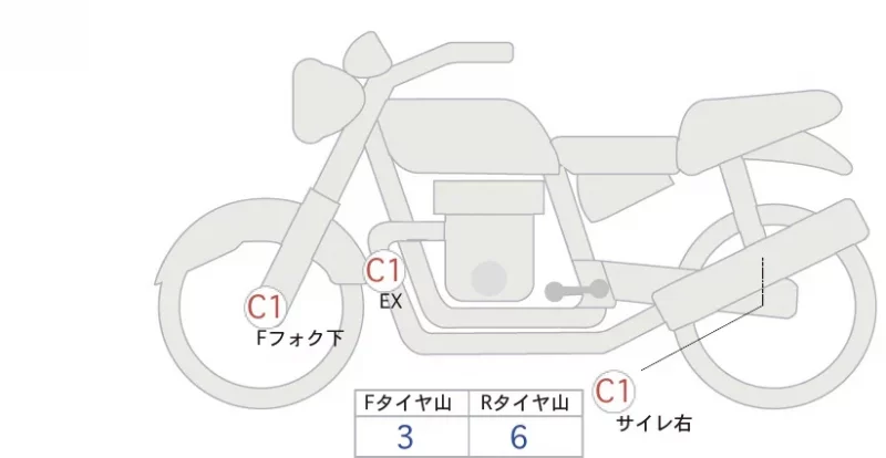 Honda CB125R
