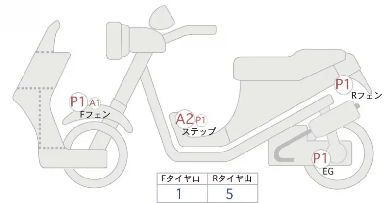 Yamaha CYGNUS GRIF ASU