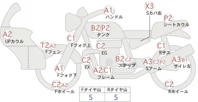 Honda TLM200