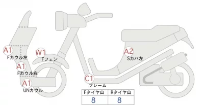 Honda PCX