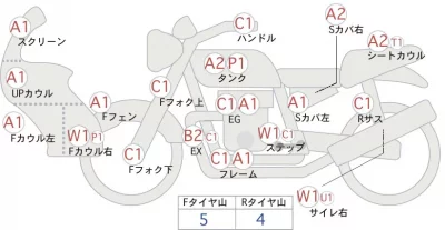 Honda CB400 SUPER BOL D OR ABS