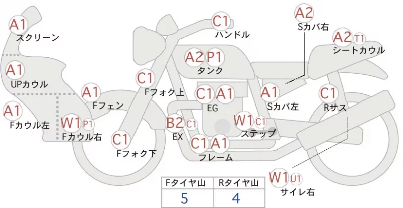Honda CB400 SUPER BOL D OR ABS