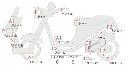Yamaha JOG DELUXE 4ST FI