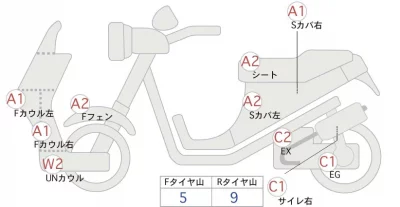 Yamaha NMAX ABS