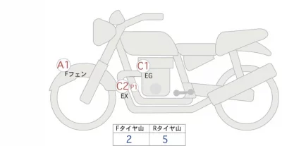 Honda CB750 SPECIAL