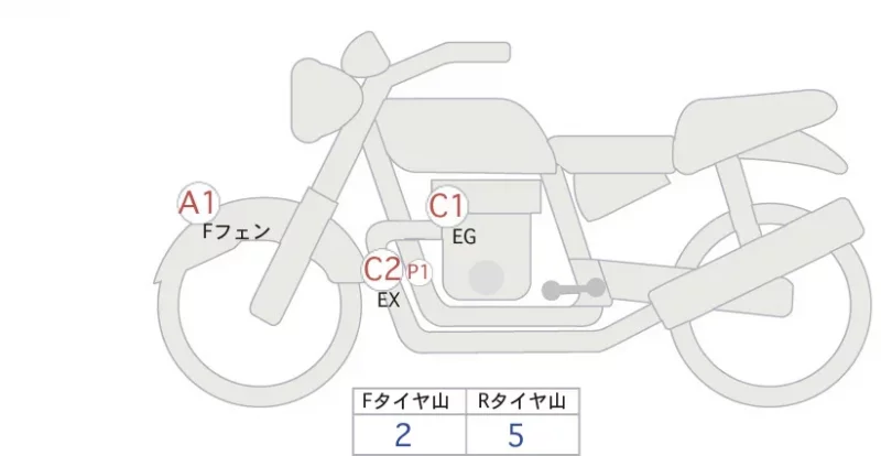 Honda CB750 SPECIAL