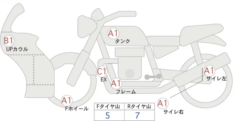 Kawasaki Z1000 ABS