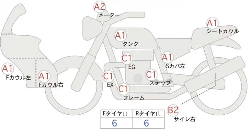 Honda 400X