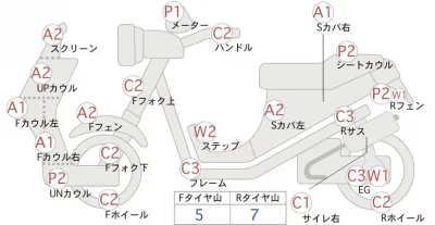 Yamaha MAJESTY 250