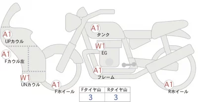 Honda CBR1000RR-R FB