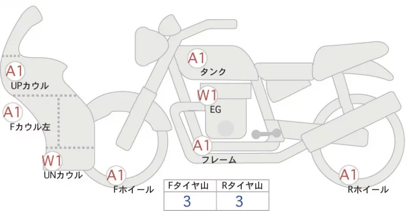Honda CBR1000RR-R FB