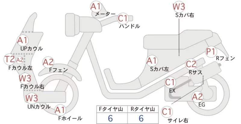 Yamaha VINO