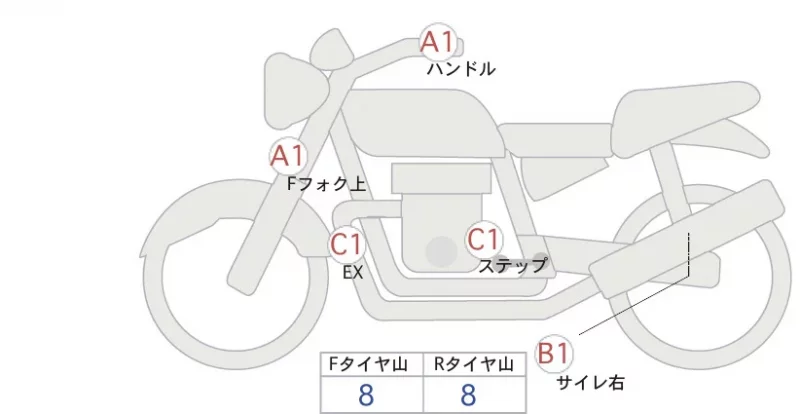 Harley-Davidson HARLEY X350