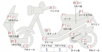 Suzuki ADDRESS V50