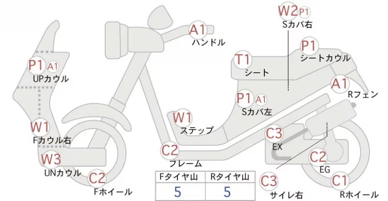 Suzuki ADDRESS V50