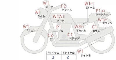 Yamaha MT-25