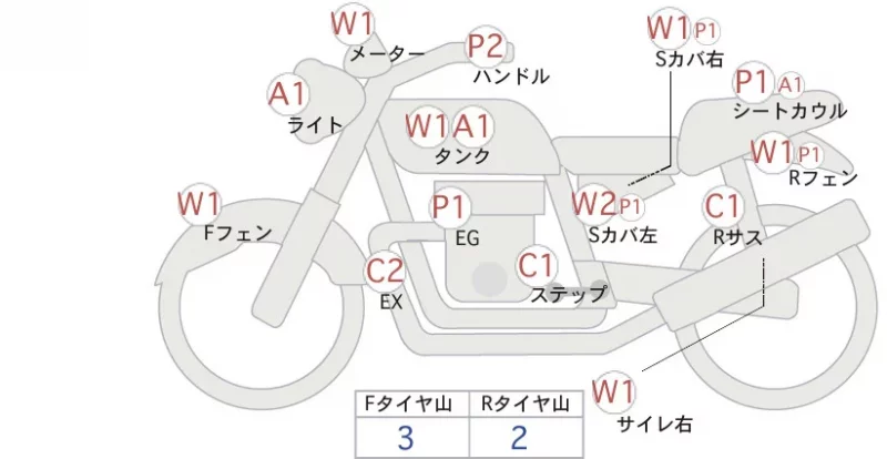 Yamaha MT-25