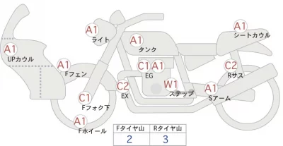 Yamaha FZ-1 FEATHER лот № 70134 оценка 4  с аукциона в Японии 0
