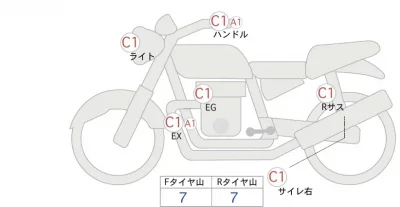 Honda DUX 125