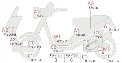 Suzuki LET S