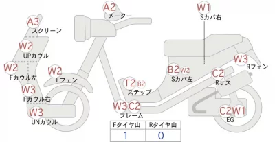 Honda GYRO
