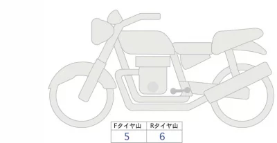 BMW BMW R NINE T