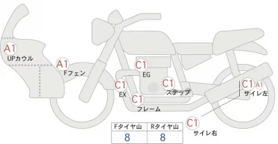 Suzuki GSR250