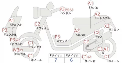 Yamaha JOG ZR