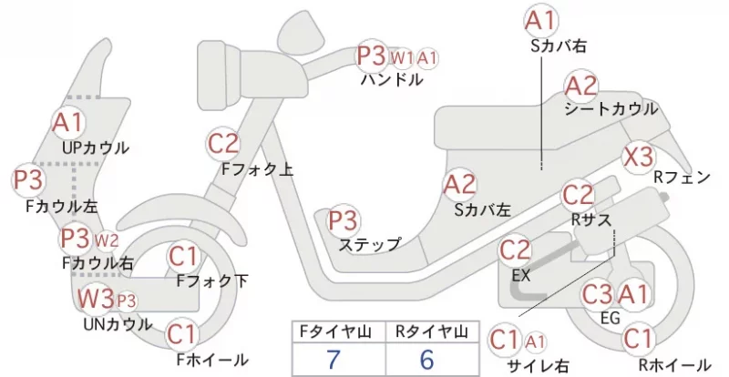 Yamaha JOG ZR