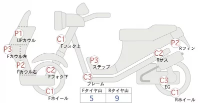 Suzuki LET S4