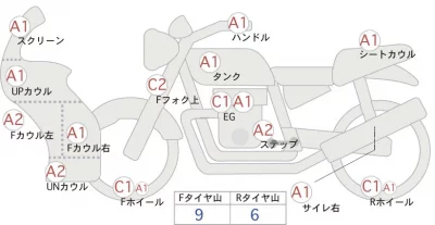Honda NM4-01