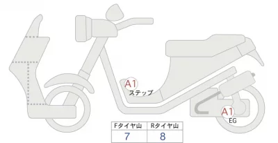 Yamaha NMAX ABS