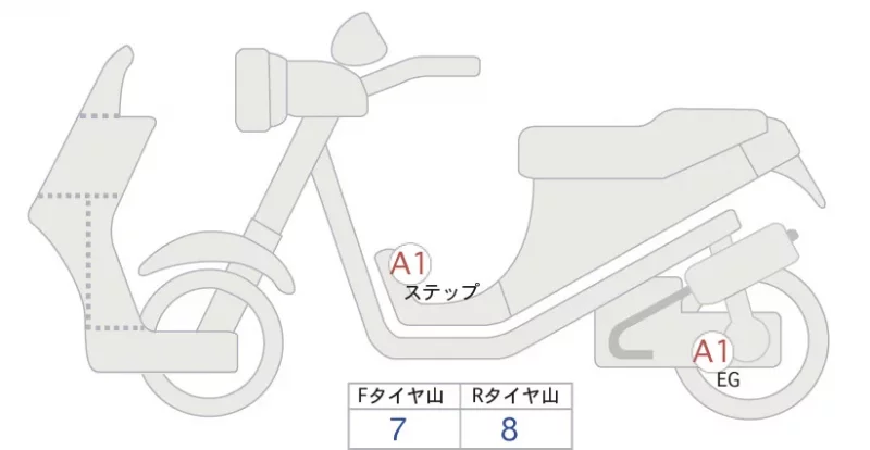 Yamaha NMAX ABS