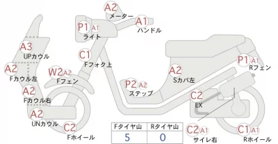 Suzuki ADDRESS V110