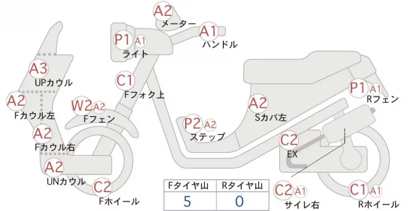 Suzuki ADDRESS V110