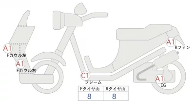 Honda PCX