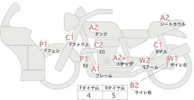 Aprilia APRILIA TUORNO1000