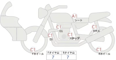 Honda SUPER CUB50