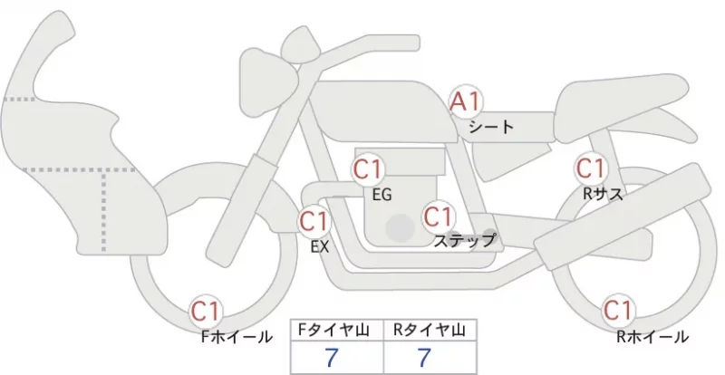 Honda SUPER CUB50
