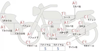 Honda LITTLE CUB