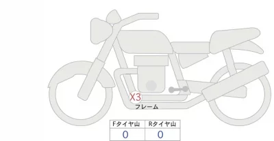 Yamaha SR400-1