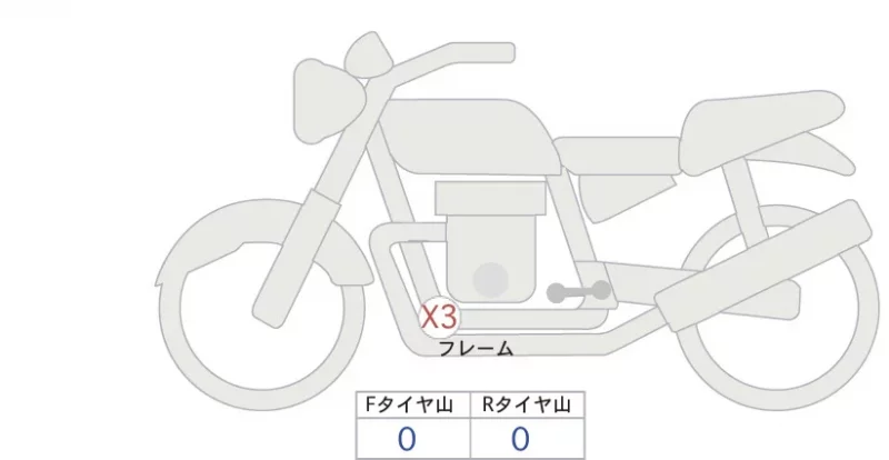 Yamaha SR400-1