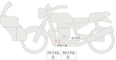 Honda CRF250L